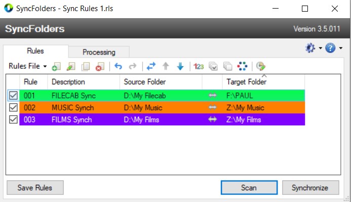 SyncFolder Rule Set